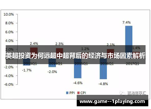英超投资为何远超中超背后的经济与市场因素解析