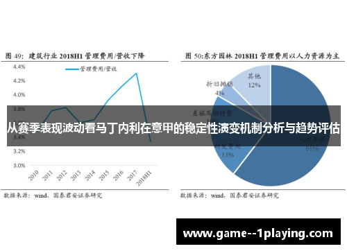 从赛季表现波动看马丁内利在意甲的稳定性演变机制分析与趋势评估 从赛季表现波动看马丁内利在意甲的稳定性演变机制分析与趋势评估