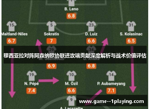 穆西亚拉对阵阿森纳欧协联进攻端贡献深度解析与战术价值评估