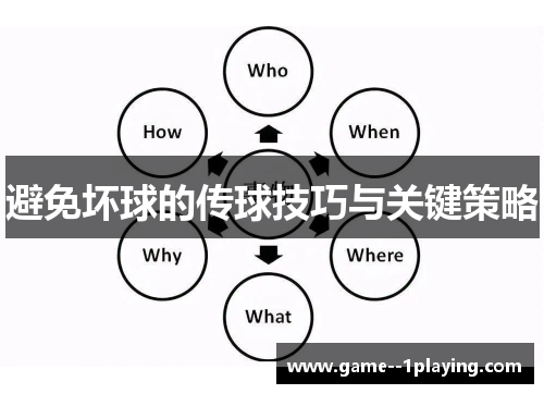 避免坏球的传球技巧与关键策略
